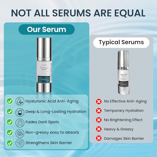 Vitamin C Serum with Hyaluronic Acid & Peptides, Anti-Aging Face Serum for Dark Spot Corrector, Hydration & Wrinkle Reduction, 1 fl oz — view 4