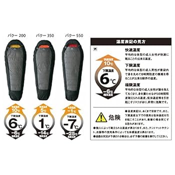 Amazon | スノーピーク(snow peak) BACOO 200 BDD-020 | Snow