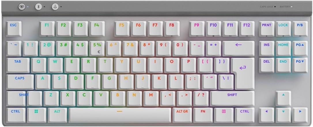 Logitech G G515 LIGHTSPEED TKL Düşük Profilli Kablosuz Oyun Klavyesi, LIGHTSYNC RGB, İnce Sayısal Tuş Takımsız Tasarım, PBT Tuş Kapakları, İngilizce Tuş Dizilimi, Beyaz