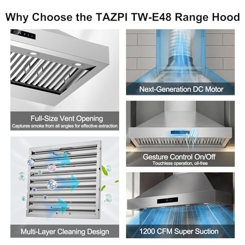 Image of 48 inch Ducted Wall Mount Range Hood 1200 CFM, Outdoor Range Hood Kitchen Vent Hood Approved, Stainless Steel