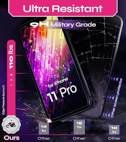 Image of Defenslim Screen Protector for iPhone 11 Pro (2Pack), Easy Auto-Align Install Kit, 5.8 inch Tempered Glass, 9H Hardness, Ultra HD Clear, Case Friendly, EasyShield