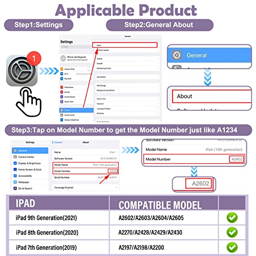 Aippdo Ipad 9Th/8Th/7Th Generation Case, Pu Leather Ipad 10.2 Case (2021/2020/2019) With Pencil Holder And Soft Tpu Back Case,Auto Sleep/Wake Cover #TOP1