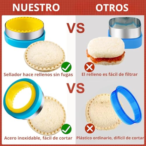 La Mejor Selección de Moldes para niños , tabla con los diez mejores. 18 Imagen adicional