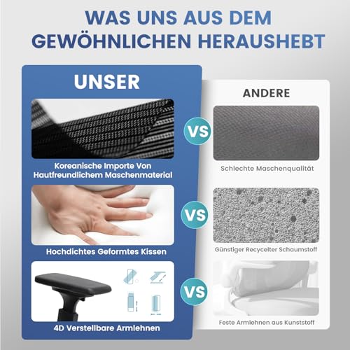 COLAMY XK01 Atlas Chefsessel Ergonomischer Netz‑Bürostuhl mit hoher Rückenlehne, Verstellbarer Kopfstütze & 4D‑Armlehnen, Schiebesitz… – Ansicht 6