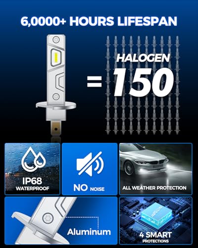 Image of Marsauto H1 Fog Light Bulb, 600% High Bright H1 Fog Lights, 6500K White Strong Penetration, 60000 HRS+ Lifespan, Upgraded 1:1 Mni Size Led Bulb for Car, Truck, SUV, Side Marker & Parking Light Combos