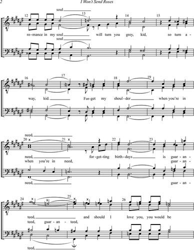 I Won't Send Roses - from Mack and Mabel