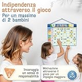 LIKARTO B0DPMYXNL8 lato 4