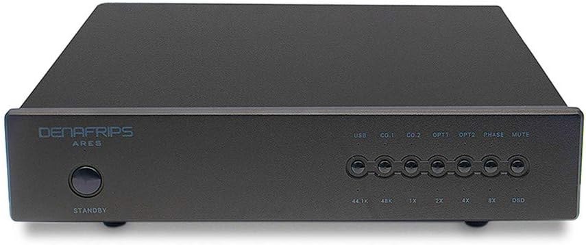 Birsppy Denafrips ARES II DSD DAC PCM1536 DSD1024 Balanced Resistance R2R Decoder SPDIF FIFO Low Jitter Digital Audio Decoding USB HDMI Sound Card