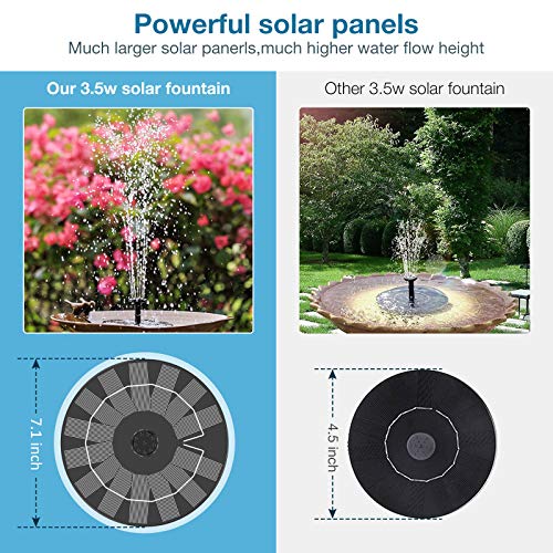 AISITIN-35W-Solar-Fountain-Solar-Powered-Fountain-Pump-with-6-Nozzles-Solar-Birdbath-Fountains-for-Bird-Baths-Garden-Decoration-Ponds-Fish-Tank-and-Aquarium