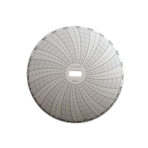 Supco pièces de rechange d'origine E3050C24 composant de maintenance appareil