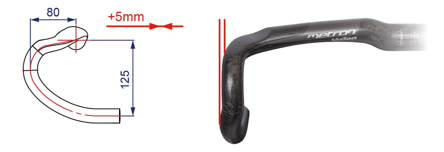 Amazon | Vision (ヴィジョン) 自転車 ロードバイク パーツ 部品 HB