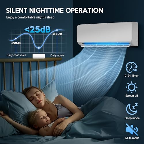 Image of 18000 BTU Mini Split Air Conditioner & Heat Pump - 230V Wall Mount Ductless Inverter AC /Heating System - 19 SEER2, Ultra Quiet, Cools & Heats 1250 Sq Ft