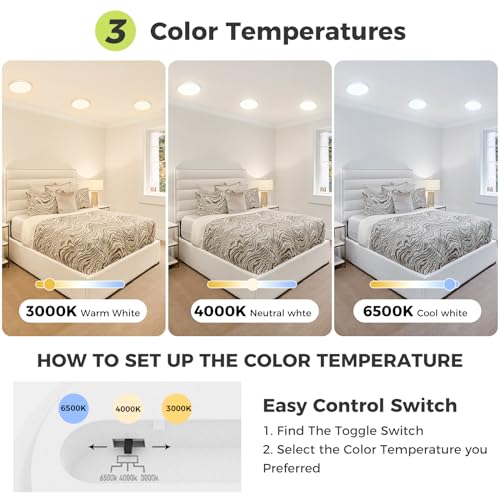 image for hepside 2PACK Flush Mount LED Ceiling Light Fixture White, 6.5Inch 12W