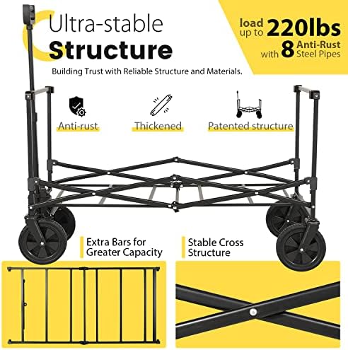 Sekey Folding Wagon with 220LBS Large Capacity,Heavy Duty Beach Wagon Cart on Big All-terrain Wheels,Collapsible Trolley Cart with Adjustable Handle & Drink Holders.Black