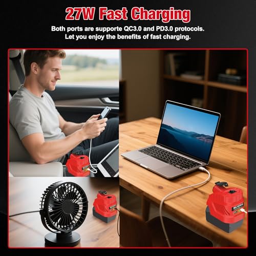 Car/Vehicle Refrigerator Power Supply for Milwaukee M18 18V Battery,Cigarette Lighter Interface,DC 12V Buck Converter Regulator,High Power 240W 20A,with USB A &Type C Port,for Golf Cart RC Car Truck4