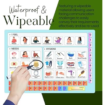 Plastic Communication Board for Non Verbal Adults, Picture Symbol Communication Cards for Aphasia, Stroke Patients, Hospital and Care Home use