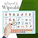 Plastic Communication Board for Non Verbal Adults, Picture Symbol Communication Cards for Aphasia, Stroke Patients, Hospital and Care Home use