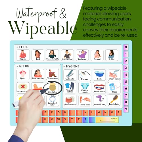 Plastic Communication Board for Non Verbal Adults, Picture Symbol Communication Cards for Aphasia, Stroke Patients, Hospital and Care Home use - Image 6