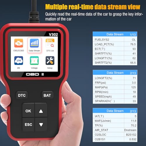 Escáner de fallos de motor automotriz OBDII universal para coche 2