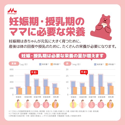 森永乳業 はぐくみカフェ 抹茶風味
