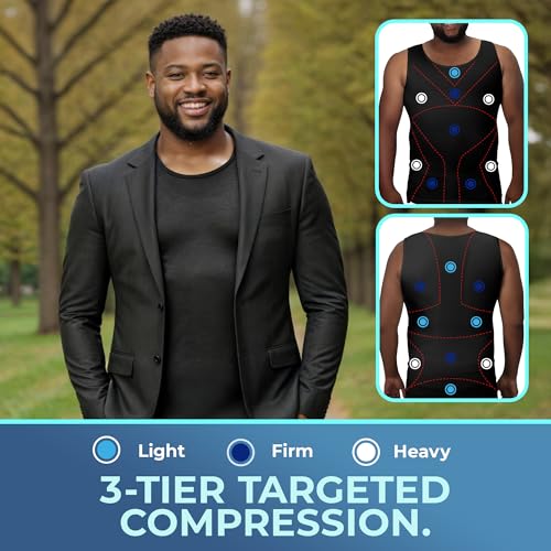 QORE LOGIQ Gynecomastia Compression Shirts for Men - Sleeveless Slimming Undershirts Tummy Control and Body Shaper Tank Top4