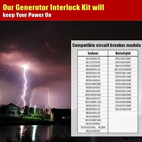 Mechanical Interlock Kit, Generator Interlock Kit For