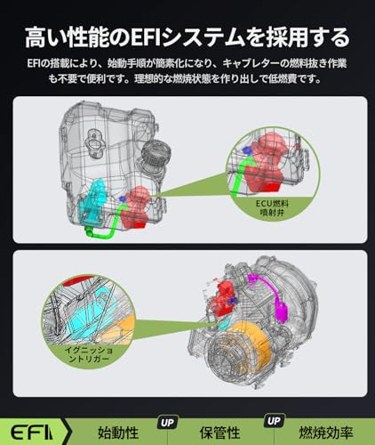 EENOUR インバーター発電機 DK4500iAEFI の商品画像 2