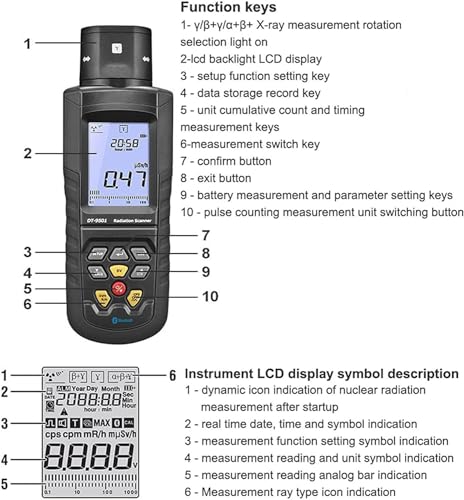 Detector de radiación nuclear – Dosímetro personal para detección de radiación α, β, γ en casa, oficina y hospital