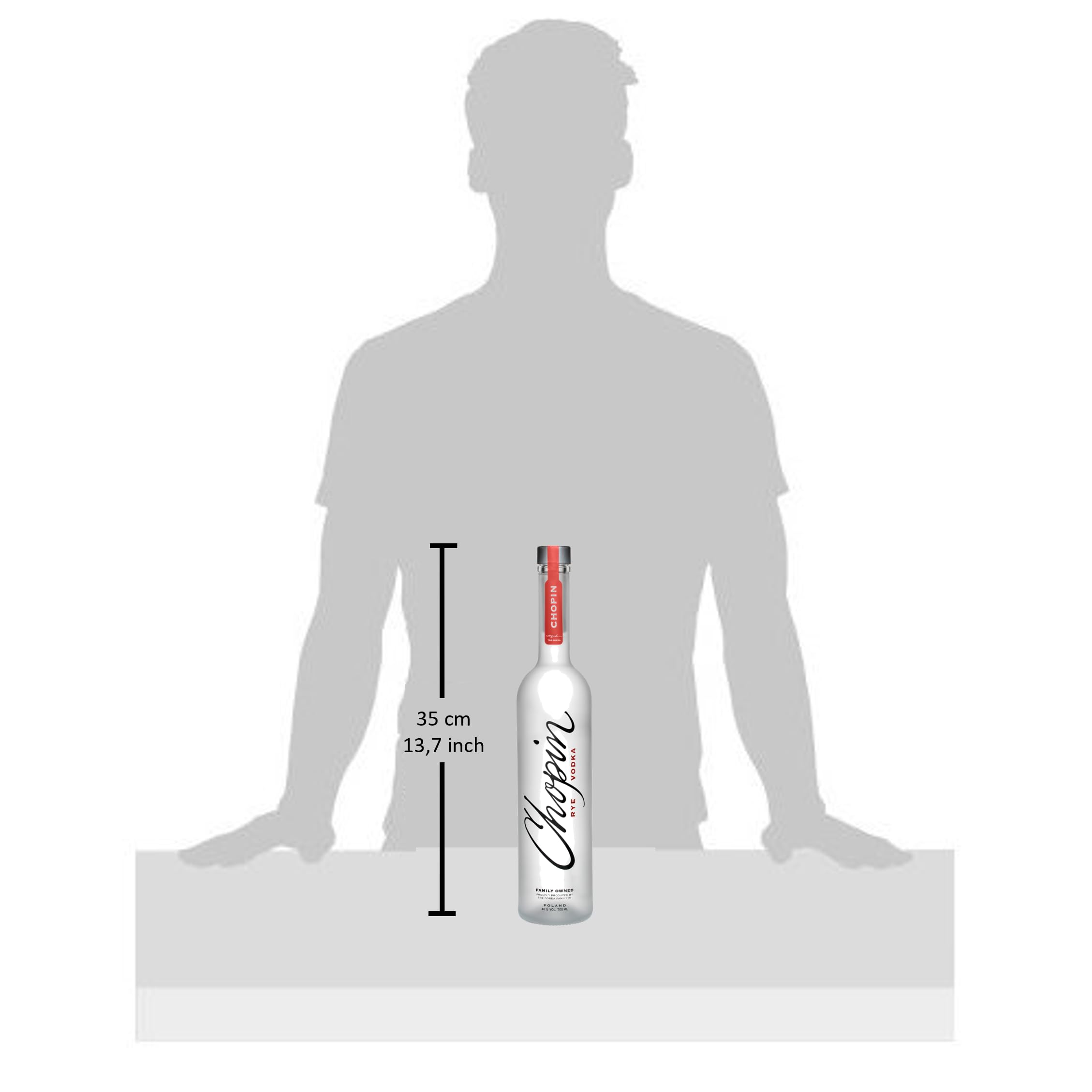 Chopin Rye-Vodka Polnischer Single-Ingredient Premiumvodka 0,7l