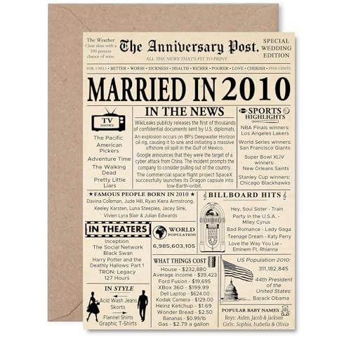 Stuff4 15NLOJ[h Y fB[X - 2010NɌV - nbs[15NLOJ[h  RpjI p[gi[ Uߗl A5 LO O[eBOJ[h