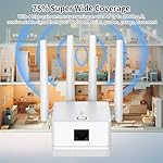 WiFi Extender, 2024 Fastest WiFi Booster 1200Mbps Dual Band (5GHz/2.4GHz) WiFi Extenders Signal Booster for Home, WiFi Repeater with Ethernet Port Covers up to 10000sq. ft and 55 Devices - Image 2