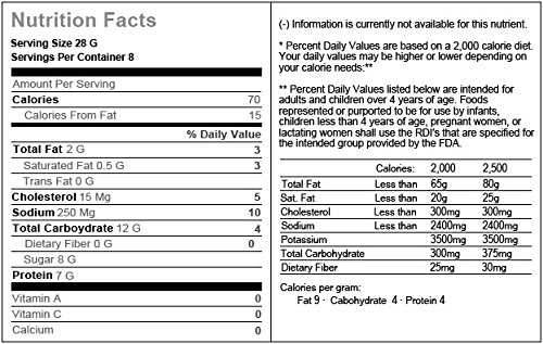 Miniatura 7 de Singapore Street Food, carne seca de res a la parrilla (sabor original 8 onzas). *A la parrilla fresca a tu pedido *Enviado el mismo día - Ganador