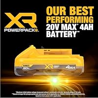 DEWALT 20V MAX Battery XR POWERPACK™ 4Ah Lithium Ion, 50% More Power, Dewalt Battery Compatible with 20V MAX Tools, 2 PK (DCB2104-2) — image 4