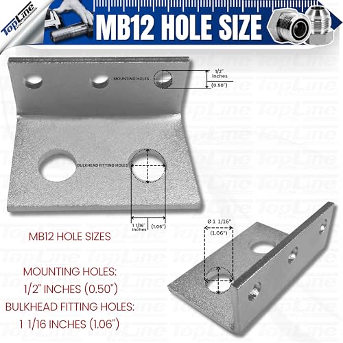 Image of MB12 Mounting Bracket for 3 /4 inch JIC #12 Bulkhead Hydraulic Coupler - 27mm Inner Diameter, Heavy-Duty Steel Mount - Fits TL25, Made in USA, for Industrial & Hydraulic Use