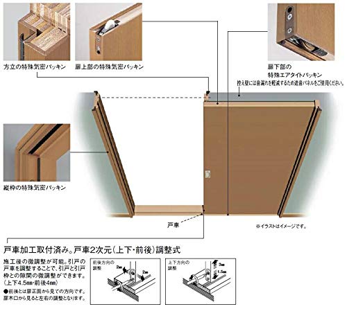 Amazon.co.jp: ハピア 音配慮ドア 居室タイプ 引戸・片引 00デザイン 