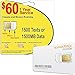 1 Year Prepaid GSM SIM Card - Rollover 1500 Talk Text Data