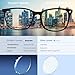 Oilway Blue-Light Blocking Glasses Computer Reading/Gaming/TV/Phones Glasses Fashion Anti Eyestrain UV Glasses for Women Men