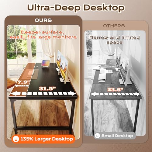 Image of Huuger 63 x 31.5 inch Desk with Power Outlets & USB-C, 0.95 Inch Thicker Desktop, Robust Metal Tubes, Deep Computer Desk, Heavy Duty Office Work Desk, for Home Office, Black