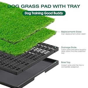   Dog-Grass-PottyDog-grass-pee-padIndoorOutdoor-Portable-Pet-Loo-with-TrayMedium-Reusable-Pet-Litter-Box-Training-Pads-Toilet-Tray-with-2-Pcs-Dog-Grass-Pee-Pads-for-Replacement-29x20