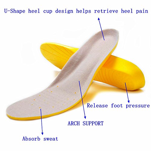Image of Amitataha Shoe Insoles, Memory Foam Insoles, Providing Shock Absorption And Cushioning For Feet Relief, Comfortable Insoles For Men And Women For Everyday Use. (Yellow, S [Us : 4.5-6.5])