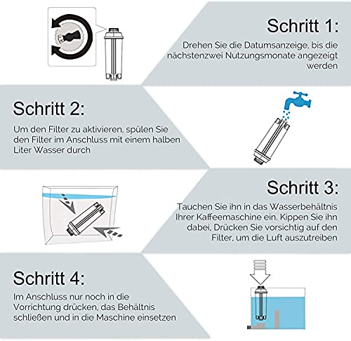 Image of Coffee Machine Water Filter Cartridges for Melitta /Krups Claris F088 F088 01 /Siemens TCZ60003 /AEG /Neff /Bosch TCZ6003 (Pack of 2)