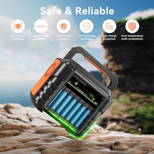 Steelite Portable Power Station 300W (Peak 600W) 296Wh Solar Generator with 110V Pure Sine Wave AC Outlets Backup Lithium Battery for Outdoors Camping Travel Hunting Blackout For Home Use Emergency RV - Image 4