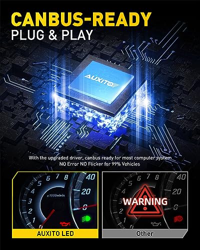 Image of AUXITO H11 /H8 /H16 LED HeadIight Bulbs Fog Bulbs 40,000LM Per Set, 6500K Cool White, Plug & Play, CAN Bus Ready, 2 Pack