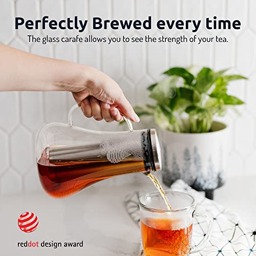 Ph Replenish Glass Alkaline Water Pitcher - Long Lasting Water Filter Pitcher For Pure Drinking Water - Water Jug For High Ph Filtered Water - 1 L / 34 Oz #TOP7