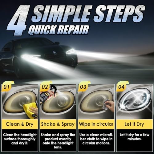 LUXFINISH Headlight Restoration Kit, Instantly Restores Yellowing, Oxidation and Cloudy, Brings Headlights Back to Like New Condition, Long-Lasting Protection & Shine for All Cars Lamps - 5oz/150ml — view 5