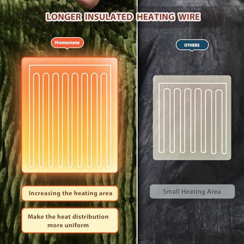 Image of Homemate Heated Blanket Electric Throw - 50 inchx60 inch Heating Blanket Throw 1 /2 /4 /6 /8 Hours Auto-Off 10 Heat Levels Over-Heat Protection Soft Flannel Sherpa ETL Certification
