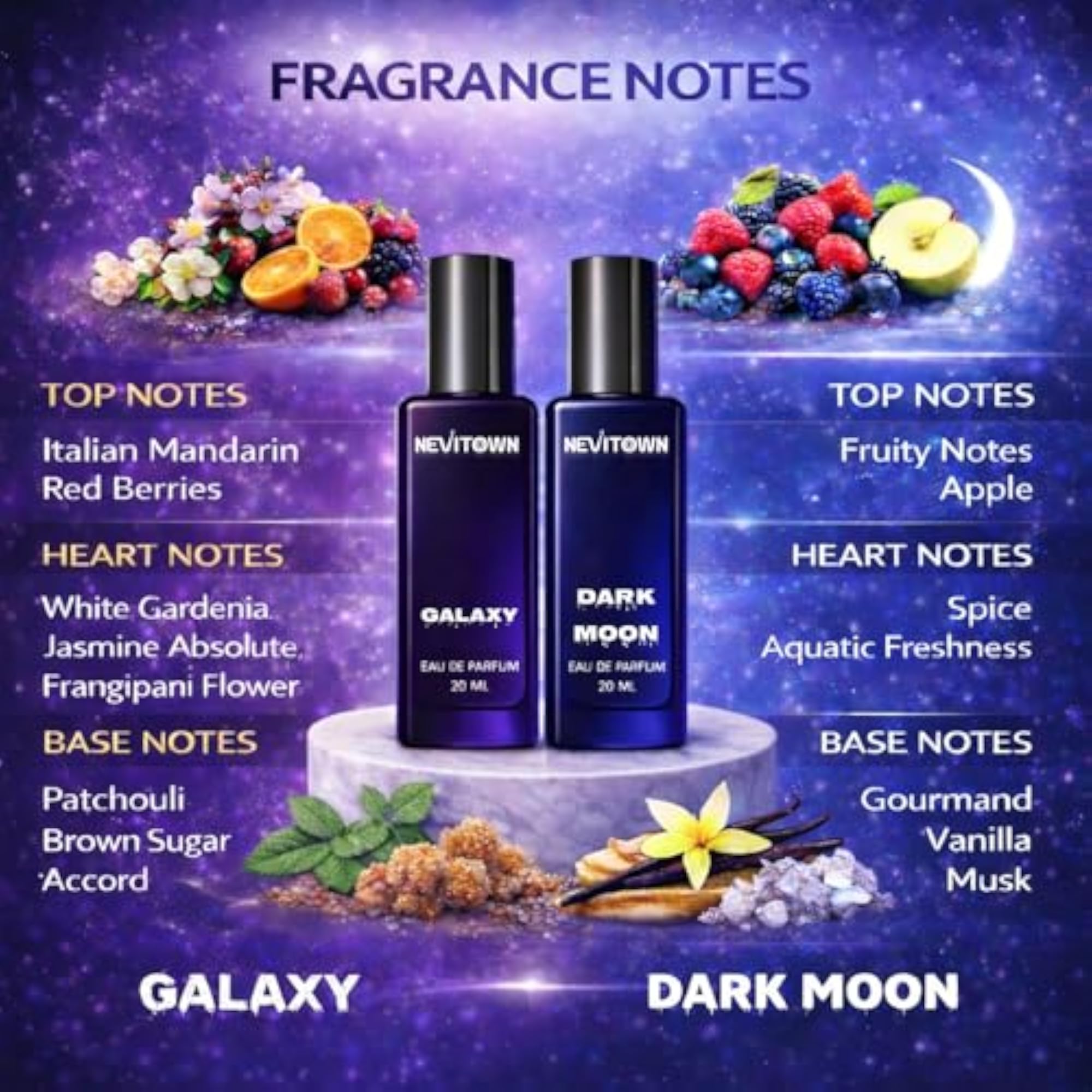 Galaxy & Dark Moon Eau De Parfum 40ml, Long Lasting Unisex Perfume Pack