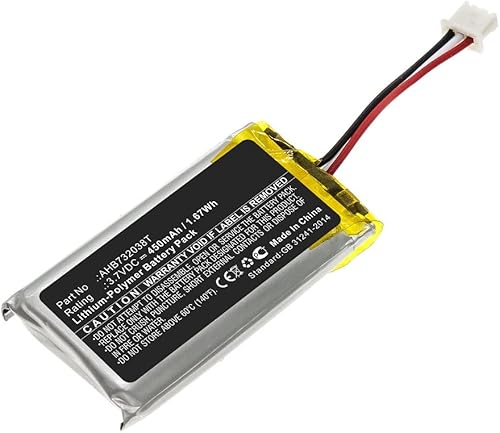 Synergy Digital Batería de auriculares inalámbricos, compatible con auriculares inalámbricos Sennheiser EPOS SDW 60, (Li-Pol, 3.7 V, 450 mAh), ultra