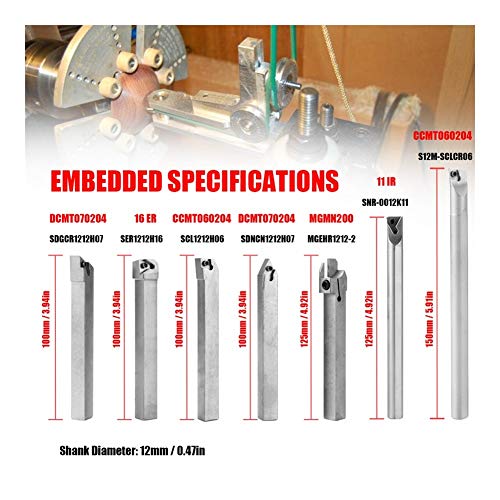 Herramientas de Torneado en Madera con Inserto de Carburo 21 Piezas miniatura 6