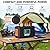 HOWEASY 120W Portable Power Station, 88Wh Solar Generator, Lithium Battery Power with 2 110V AC (Peak 150W) Socket/ 2 DC Ports/3 USB QC3.0/LED Light for Outdoor Camping Trip Hunting Emergency